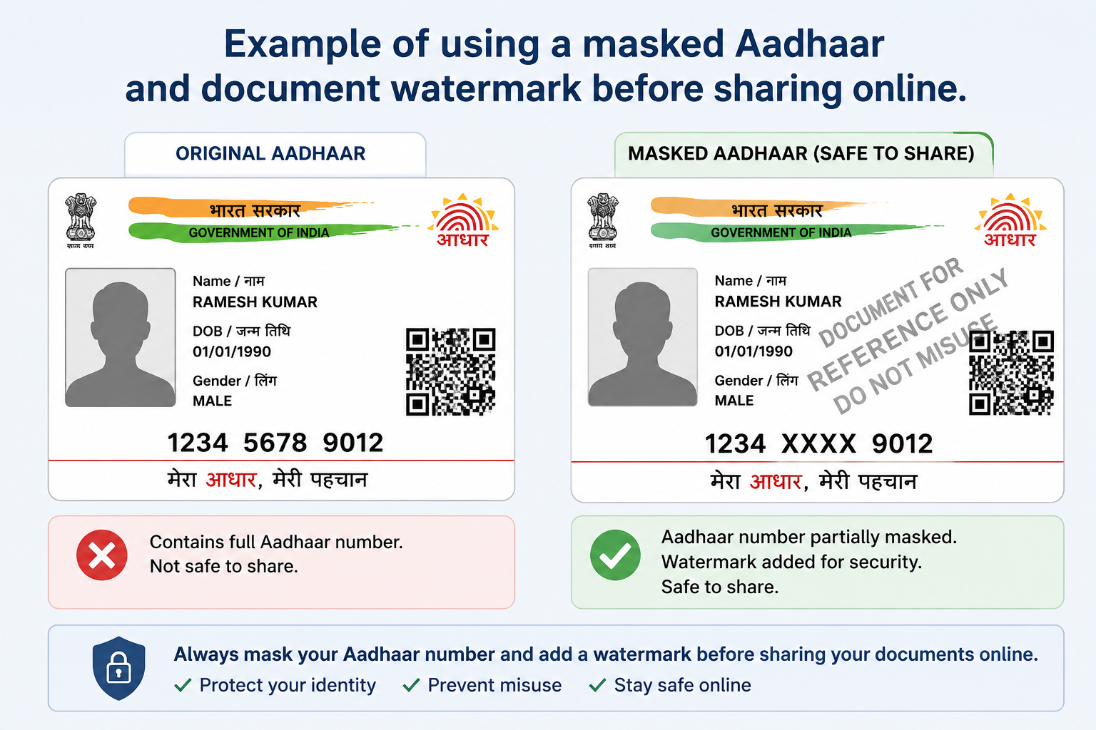 Example of using a masked Aadhaar and document watermark before sharing online.