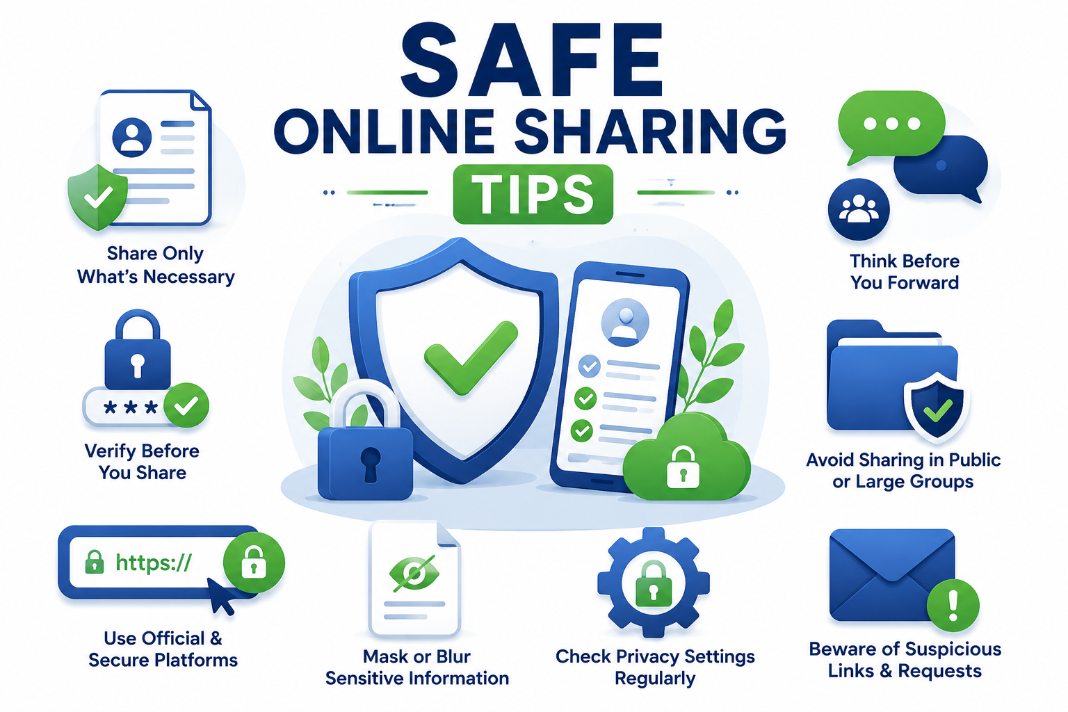 Safe Online Sharing Tips